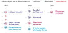 Principales fechas del calendario inmediato de Sánchez, marcado por actos de la campaña catalana