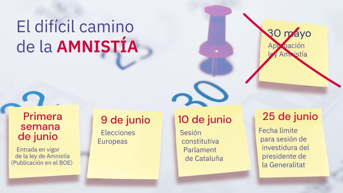 Las fechas clave del calendario una vez aprobada la ley de Amnistía
