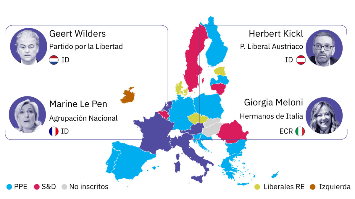 Elecciones europeas