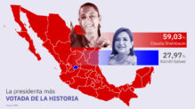 México