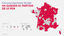 Francia