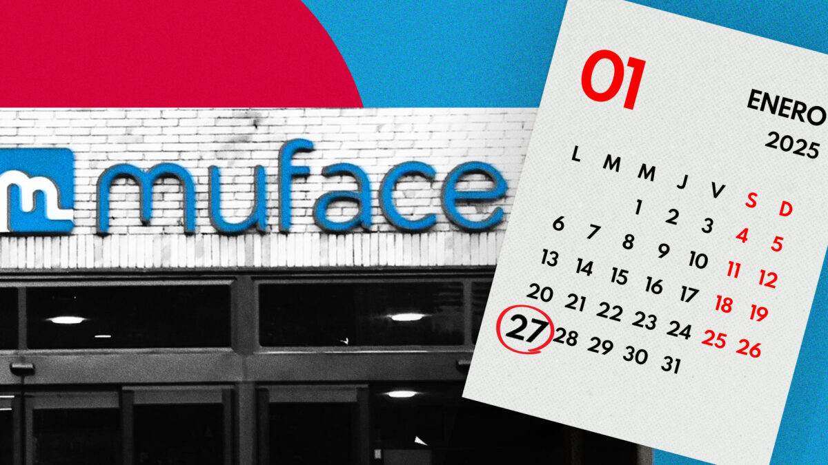 Muface - Economía