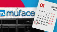 Muface - Economía
