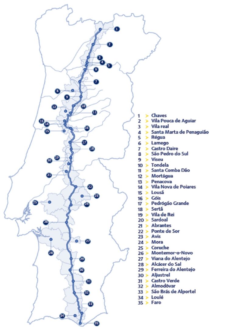 La Ruta 66 también existe en Europa y está muy cerca de España La Ruta 66 también existe en Europa y está muy cerca de España