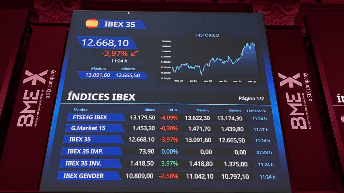 Ibex 35 - Economía