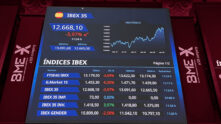 Ibex 35 - Economía