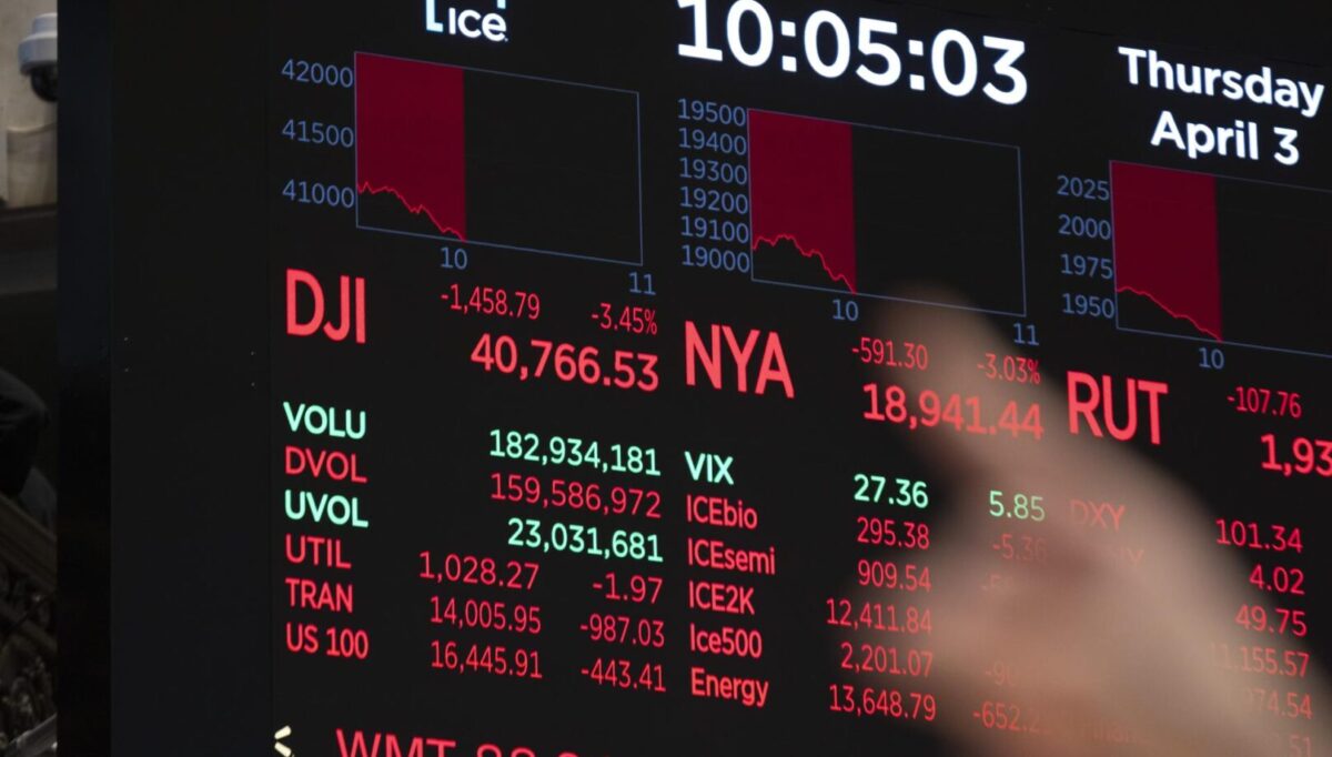 Wall Street - Economía